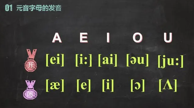 元音音标